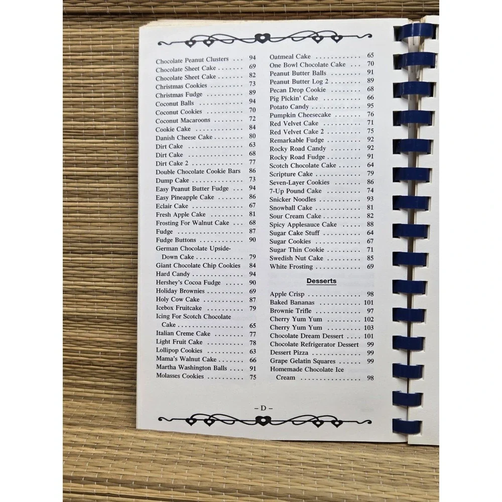 Calvary Baptist Church Cookbook King, North Carolina 2003 Local Contributors